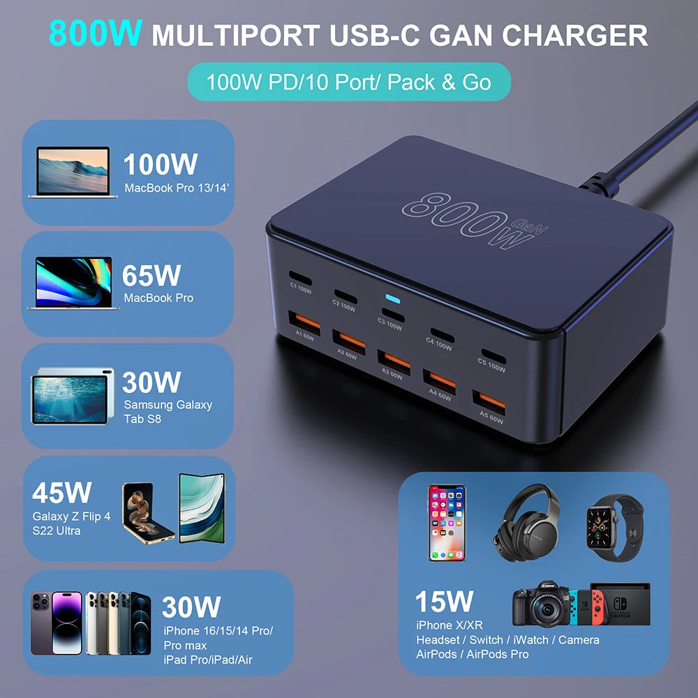 800W USB C GaN Charger 100W PD3.0 PPS QC3.0 Multiport Fast Charging Station for iPhone 15 16 Samsung Macbook Pro Laptops Tablets