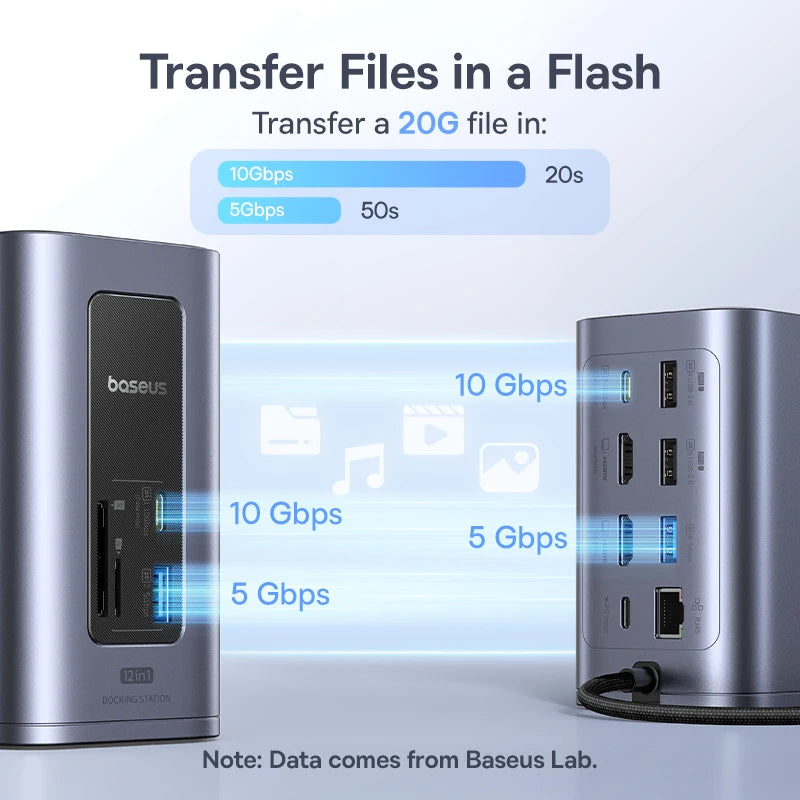 Baseus 12-in-1 USB C HUB to HDMI 4K@60Hz Dual Display USB 3.2 Adapter with RJ45 SD TF PD 100W Docking Station for Window Mac Hub